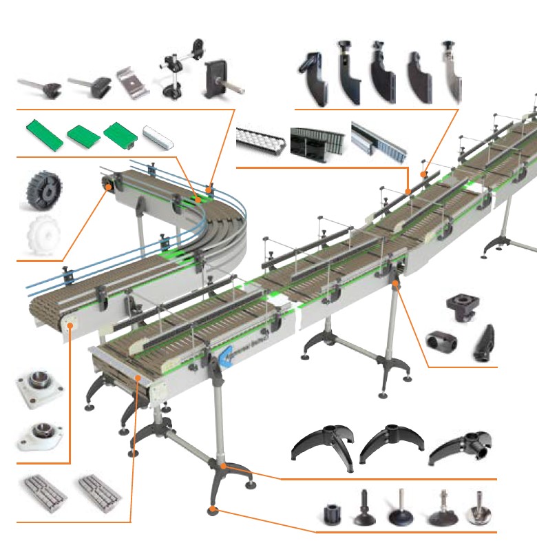 Transportbaan onderdelen UniChain